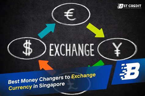Where to Exchange Money & Best Money Changer .